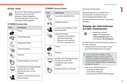 2018-2019 Citroën C4 Cactus Gebruikershandleiding | Duits