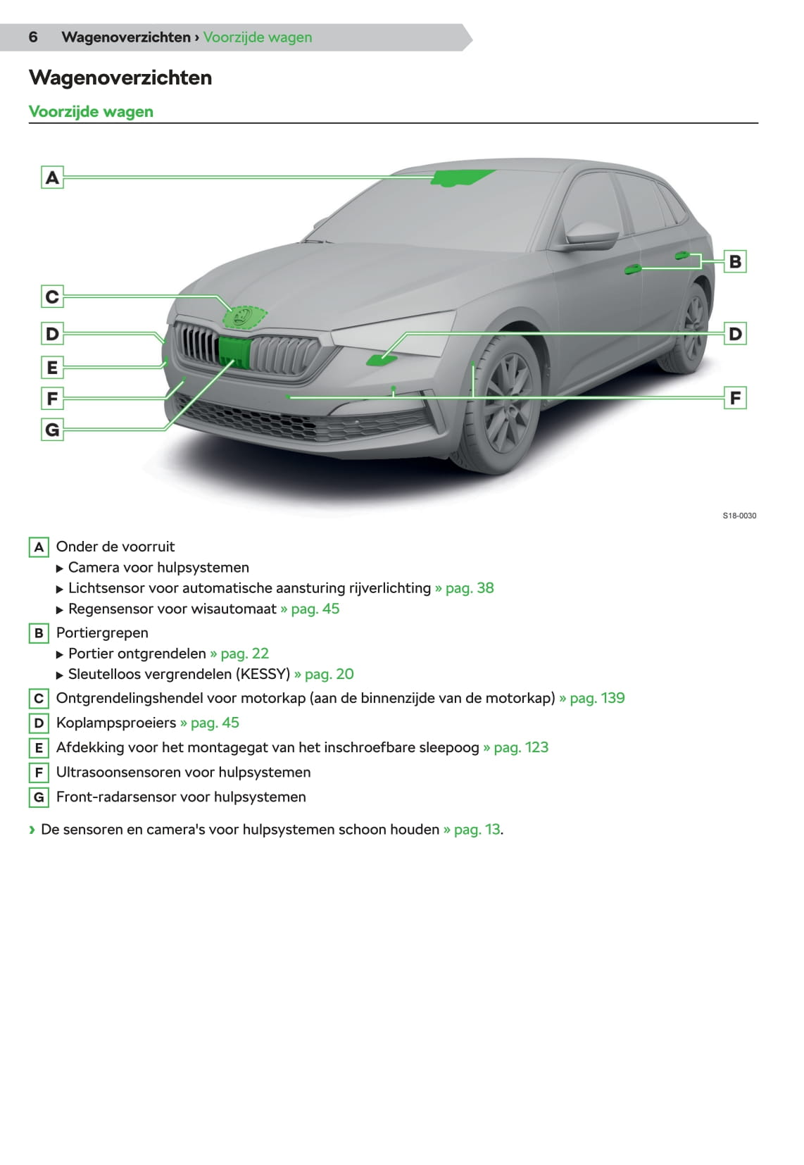 2019-2021 Skoda Scala Gebruikershandleiding | Nederlands