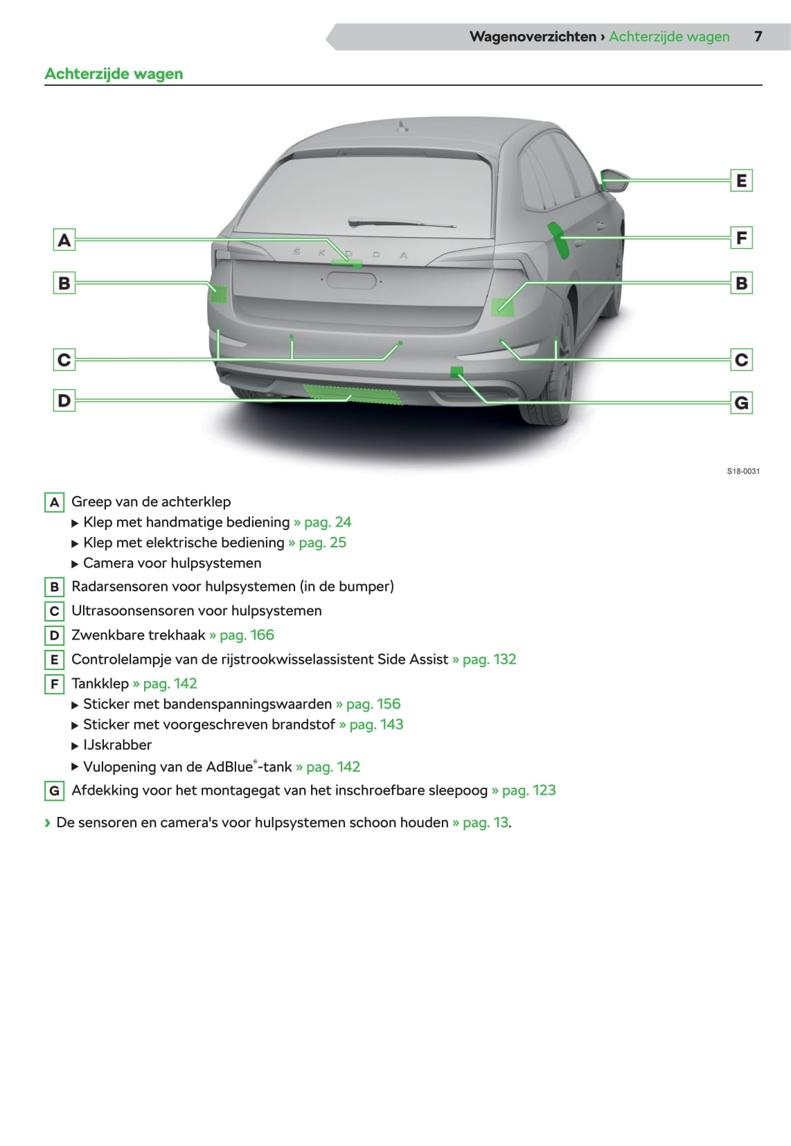 2019-2021 Skoda Scala Gebruikershandleiding | Nederlands