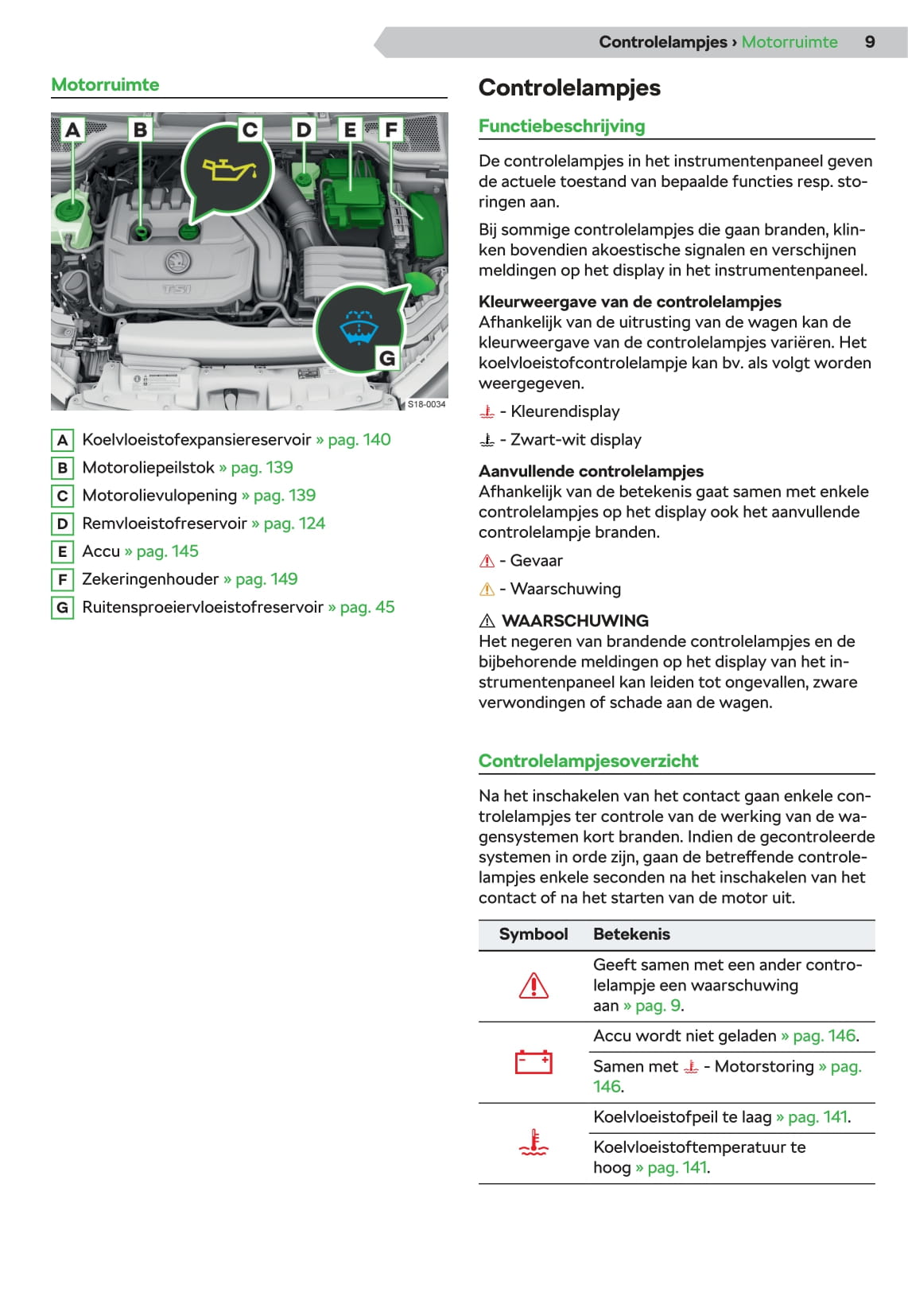 2019-2021 Skoda Scala Gebruikershandleiding | Nederlands