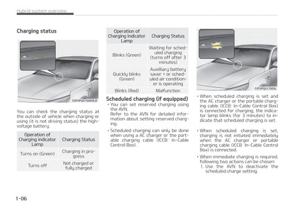 2019-2020 Kia Optima Hybrid/Optima Plug-in Hybrid Owner's Manual | English