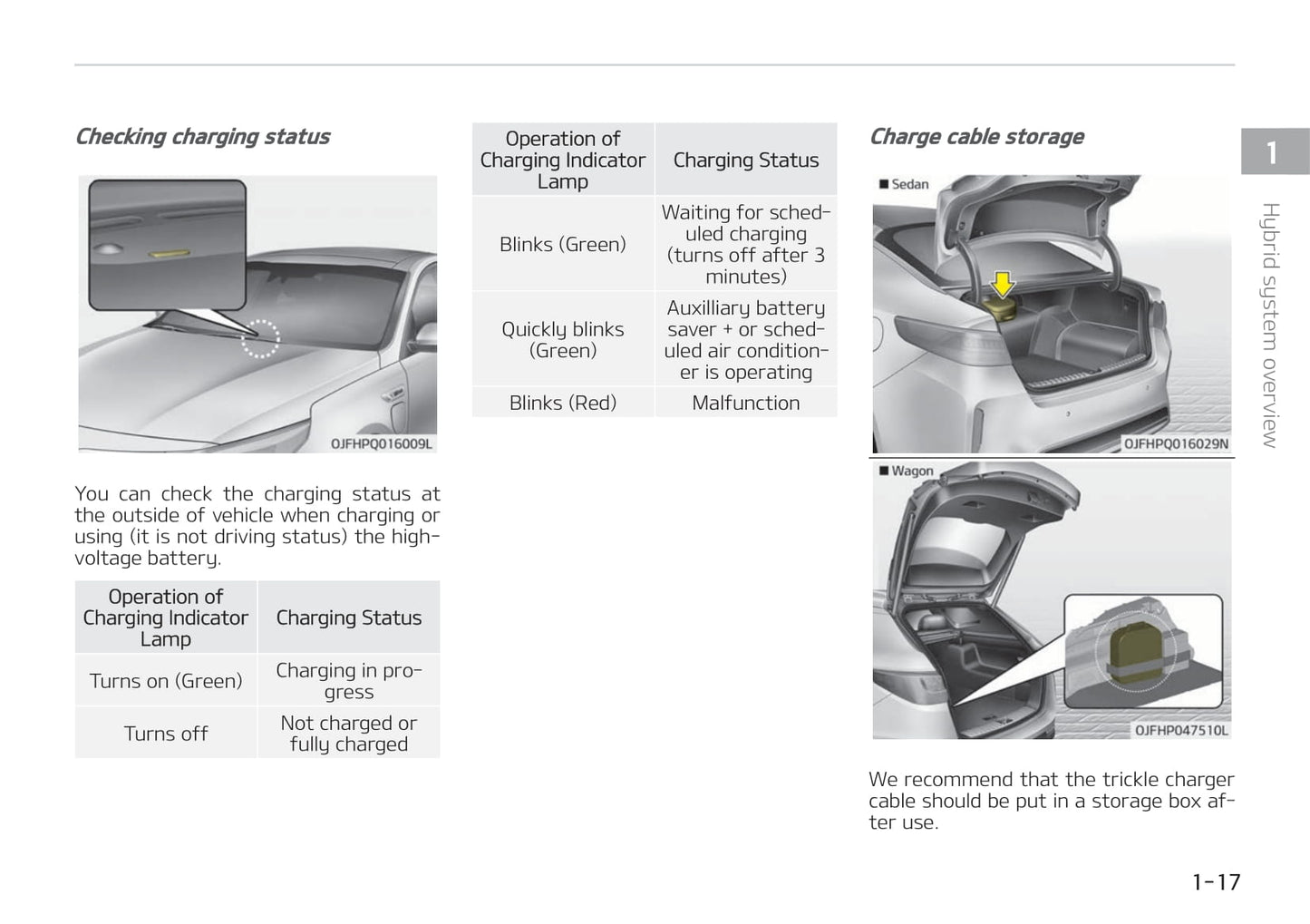 2019-2020 Kia Optima Hybrid/Optima Plug-in Hybrid Owner's Manual | English