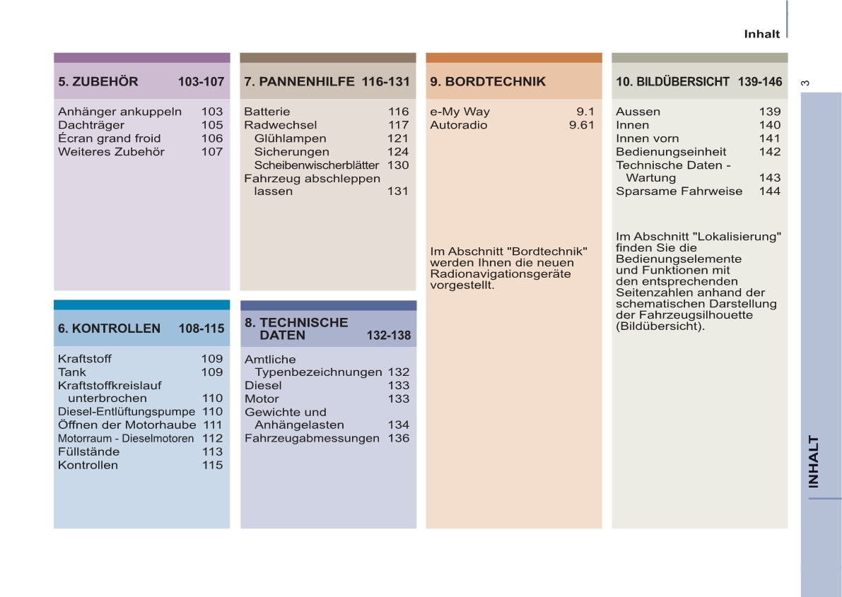 2013-2014 Citroën C8 Gebruikershandleiding | Duits