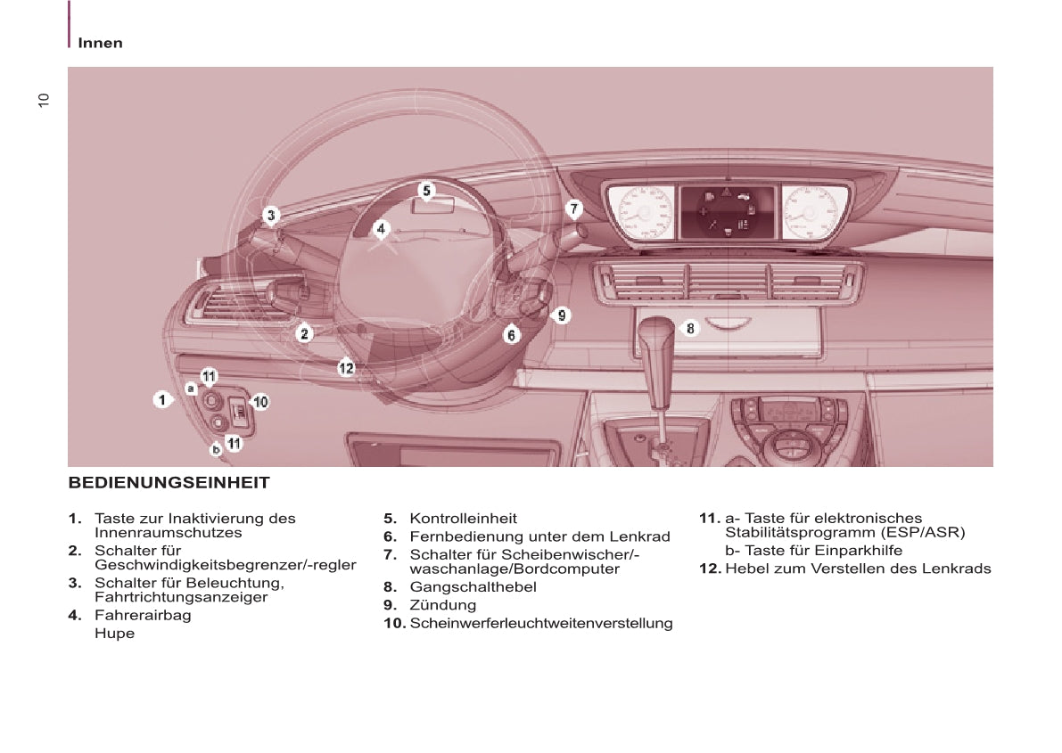 2013-2014 Citroën C8 Gebruikershandleiding | Duits