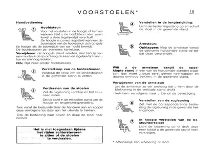 2002-2003 Citroën C8 Gebruikershandleiding | Nederlands