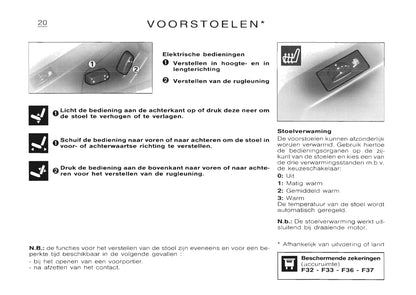 2002-2003 Citroën C8 Gebruikershandleiding | Nederlands