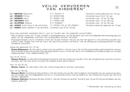 2002-2003 Citroën C8 Gebruikershandleiding | Nederlands