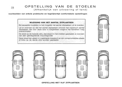 2002-2003 Citroën C8 Gebruikershandleiding | Nederlands