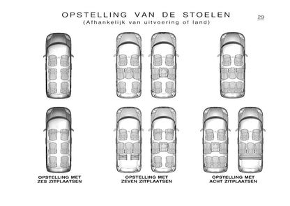 2002-2003 Citroën C8 Gebruikershandleiding | Nederlands