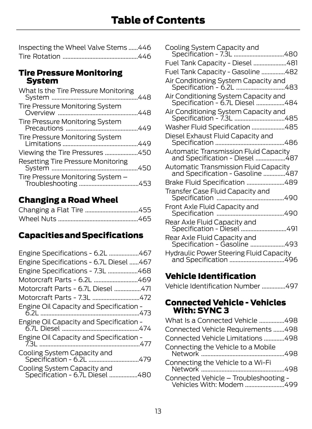 2022 Ford Super Duty Manuel du propriétaire | Anglais