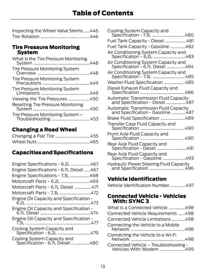 2022 Ford Super Duty Manuel du propriétaire | Anglais