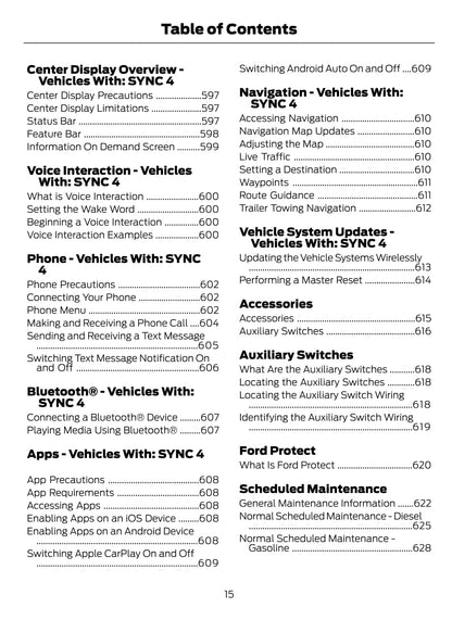 2022 Ford Super Duty Manuel du propriétaire | Anglais