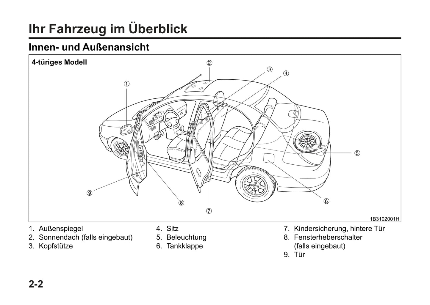 2004-2005 Kia Rio Owner's Manual | German