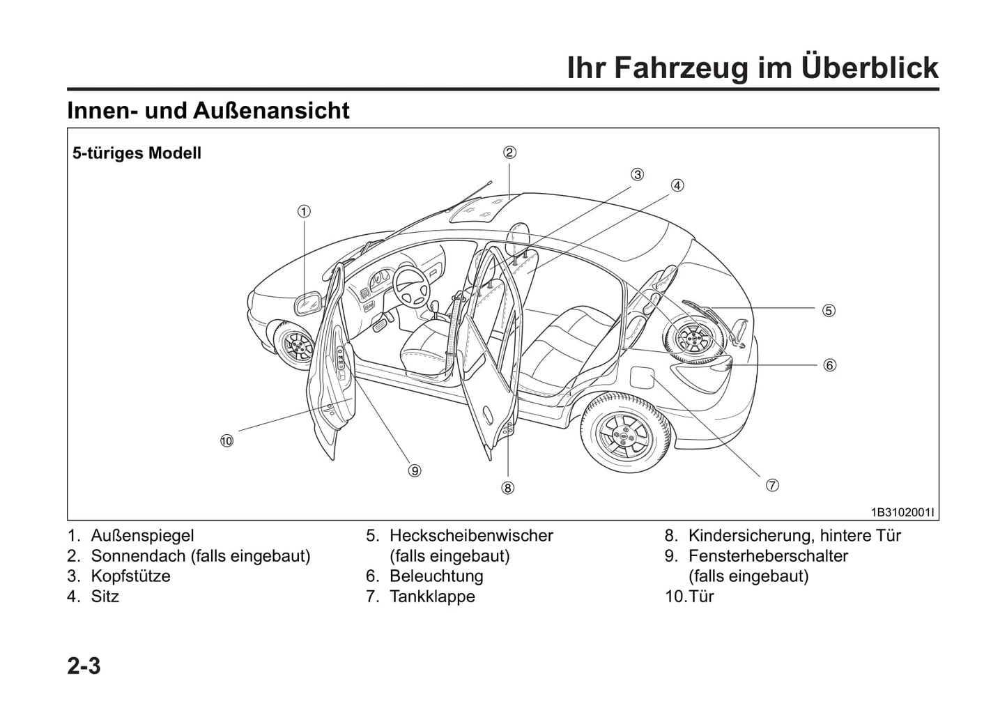 2004-2005 Kia Rio Owner's Manual | German