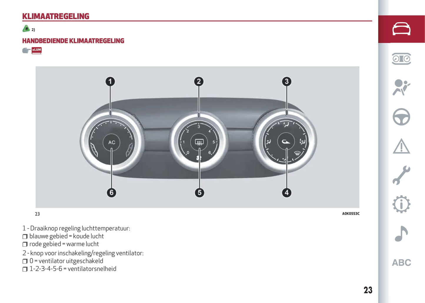 2016-2023 Alfa Romeo Giulietta Gebruikershandleiding | Nederlands