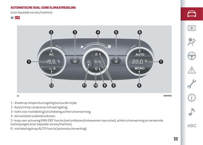 2016-2023 Alfa Romeo Giulietta Gebruikershandleiding | Nederlands