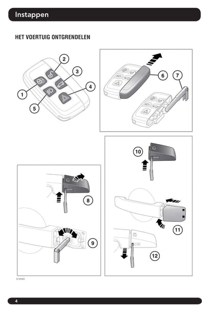 2012-2014 Land Rover Freelander 2 Bedienungsanleitung | Niederländisch