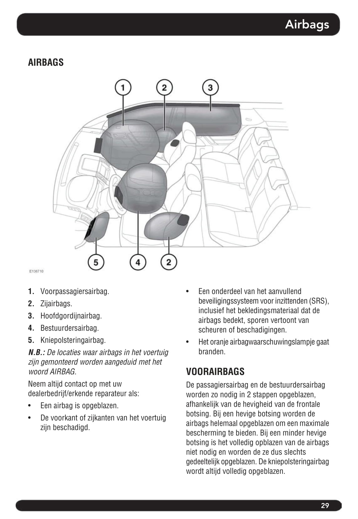 2012-2014 Land Rover Freelander 2 Bedienungsanleitung | Niederländisch