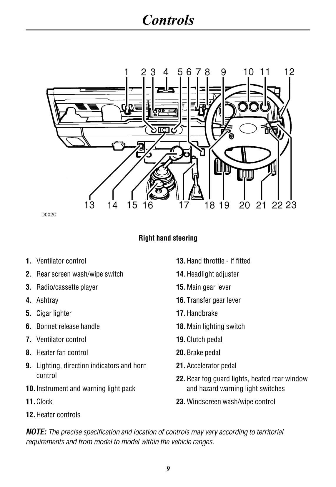 1999-2000 Land Rover Defender 90/110/130 Gebruikershandleiding | Engels