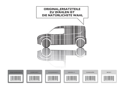 2012-2013 Fiat Doblò Bedienungsanleitung | Deutsch