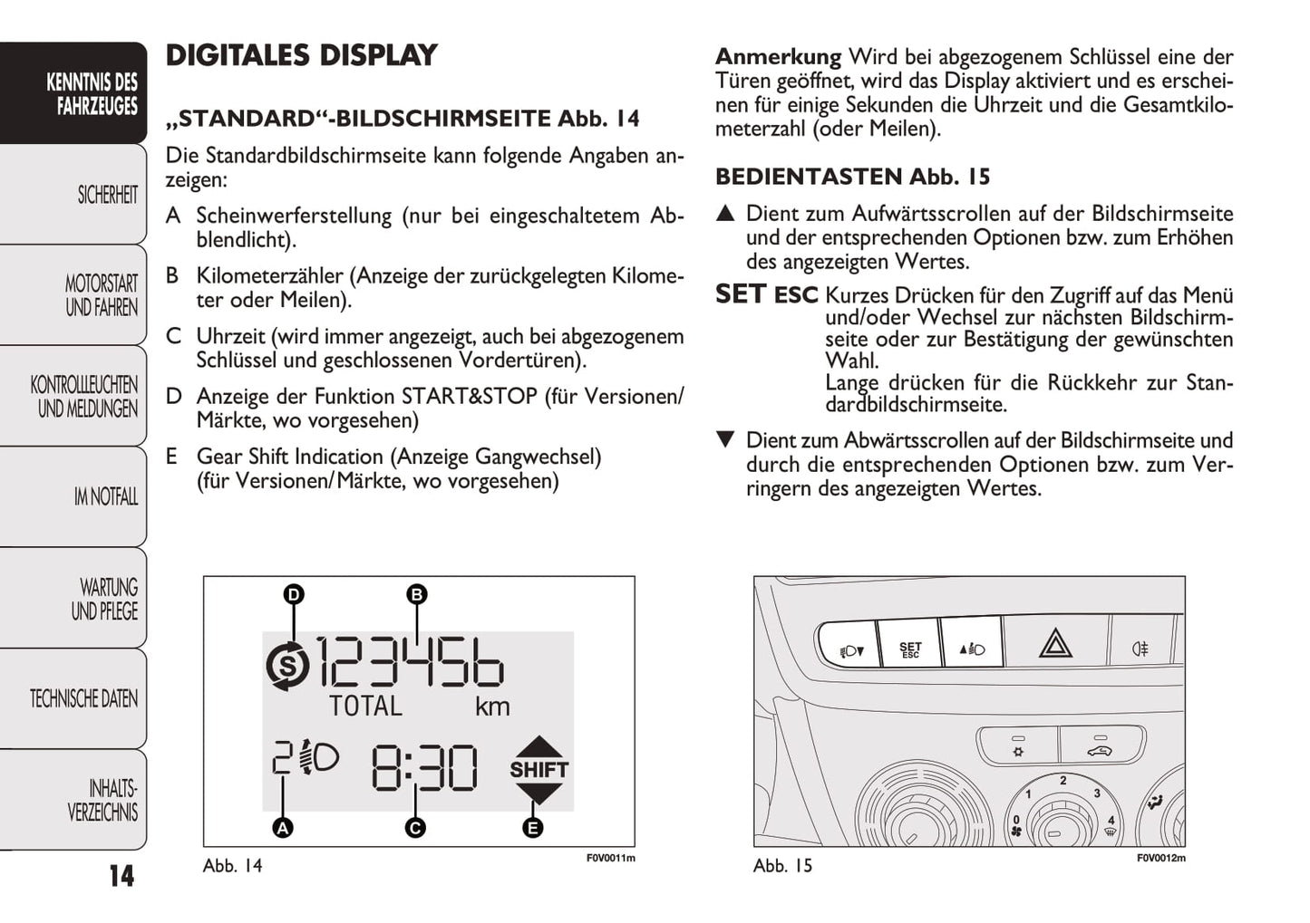 2012-2013 Fiat Doblò Bedienungsanleitung | Deutsch