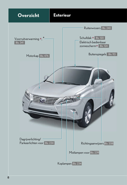 2012-2015 Lexus RX 350h Manuel du propriétaire | Néerlandais