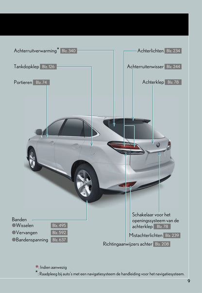 2012-2015 Lexus RX 350h Manuel du propriétaire | Néerlandais