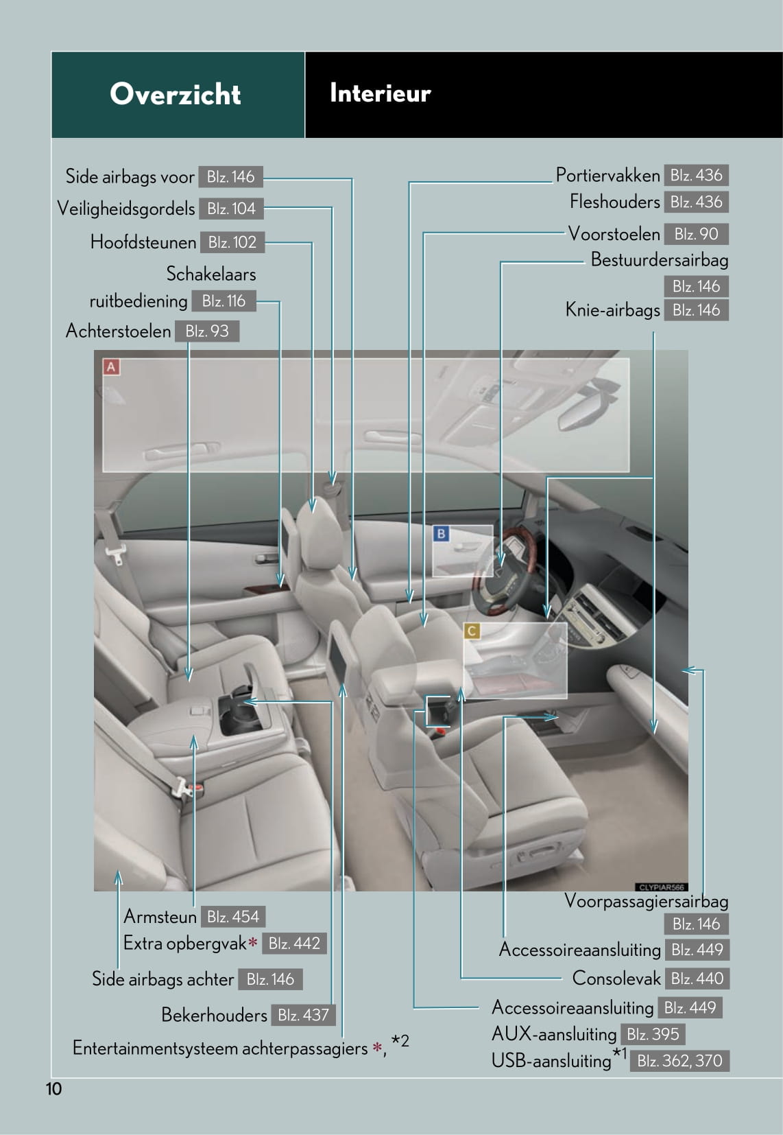 2012-2015 Lexus RX 350h Manuel du propriétaire | Néerlandais