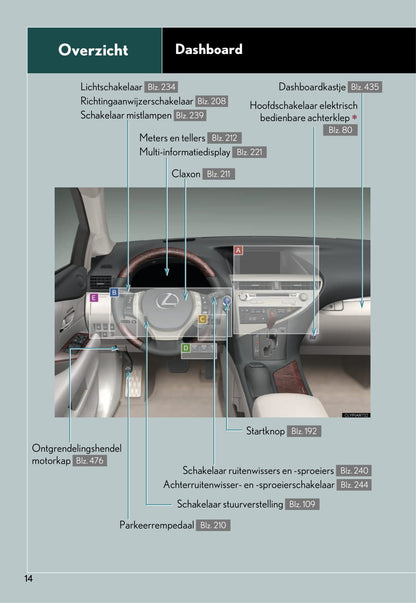 2012-2015 Lexus RX 350h Manuel du propriétaire | Néerlandais