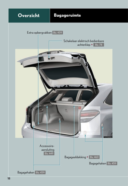 2012-2015 Lexus RX 350h Manuel du propriétaire | Néerlandais