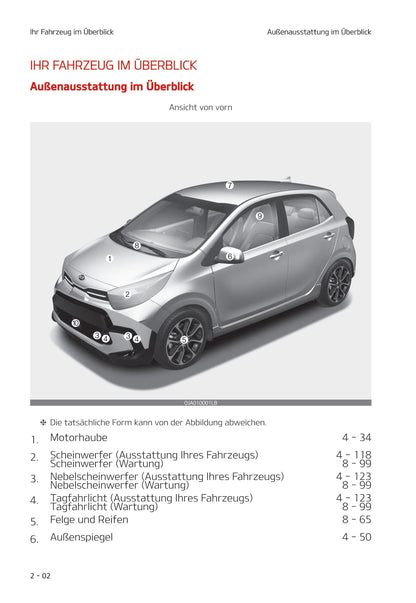 2020-2021 Kia Picanto Gebruikershandleiding | Duits