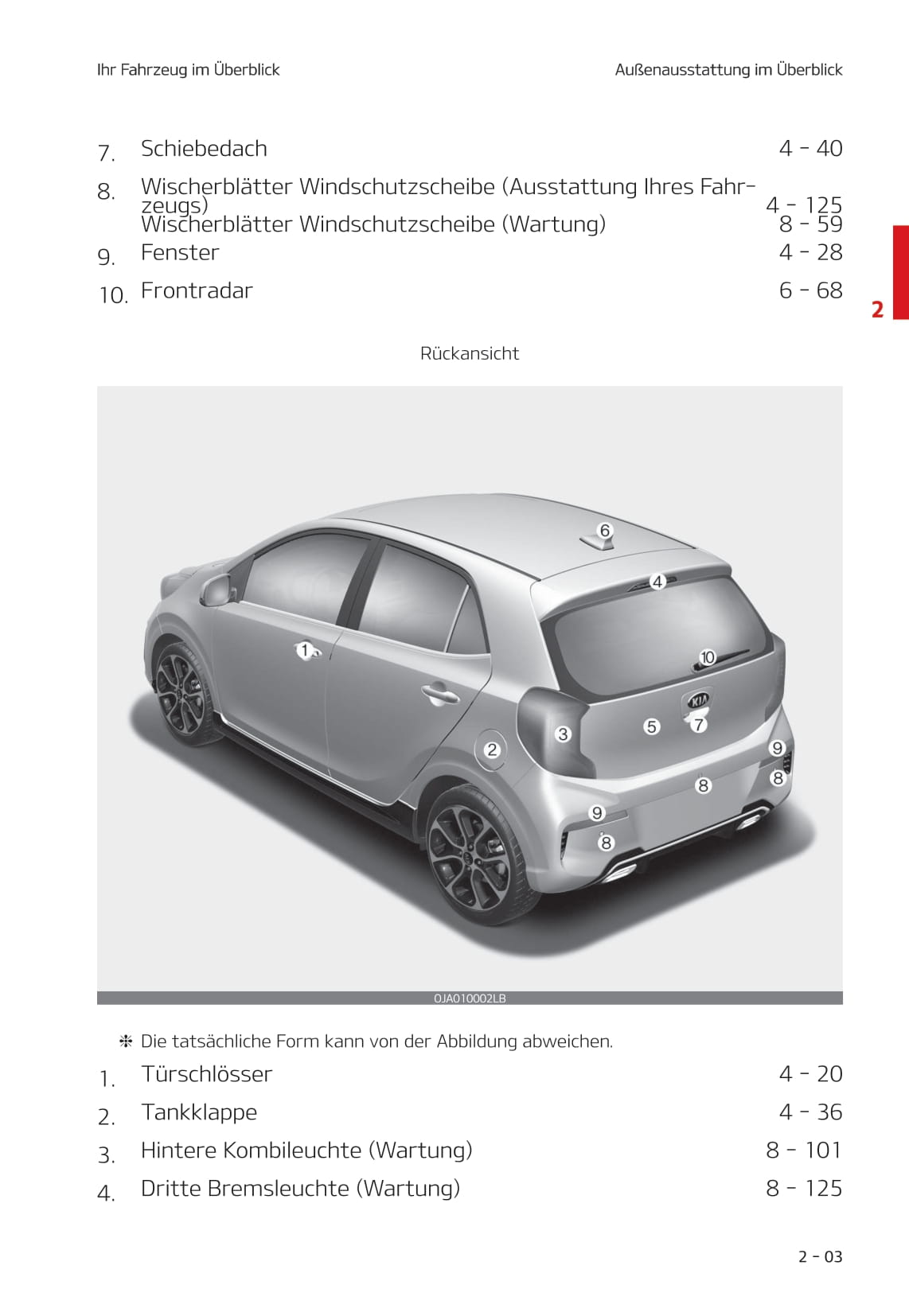 2020-2021 Kia Picanto Gebruikershandleiding | Duits