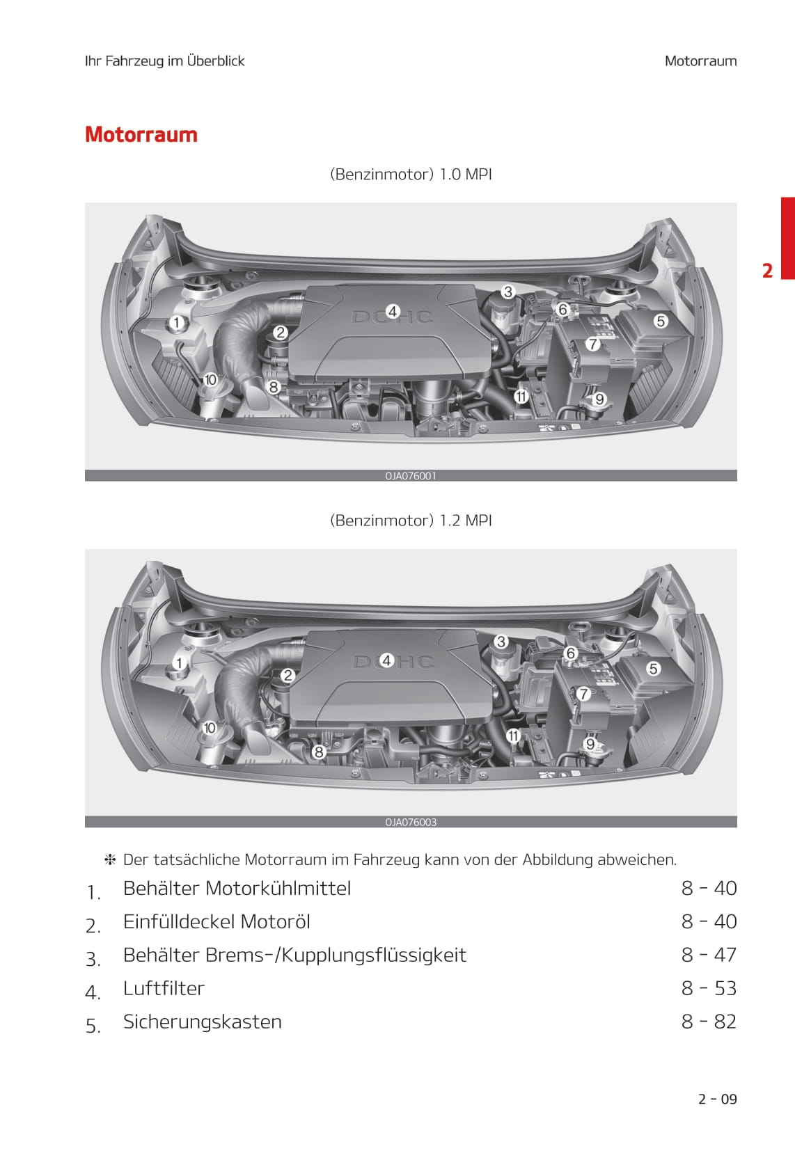 2020-2021 Kia Picanto Gebruikershandleiding | Duits