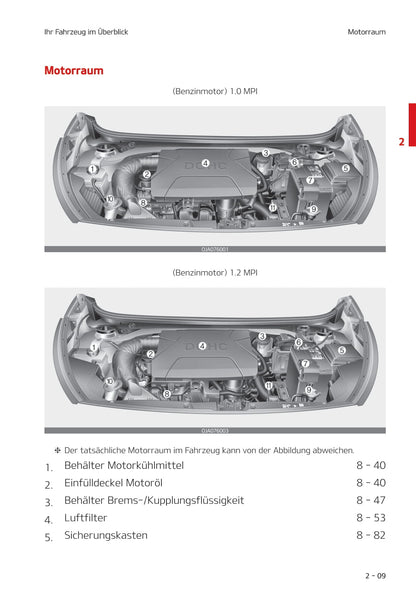 2020-2021 Kia Picanto Gebruikershandleiding | Duits