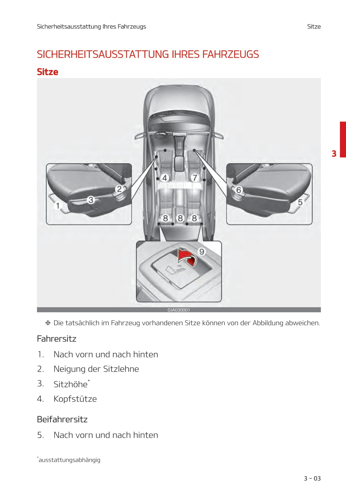 2020-2021 Kia Picanto Gebruikershandleiding | Duits