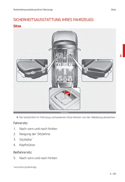 2020-2021 Kia Picanto Gebruikershandleiding | Duits