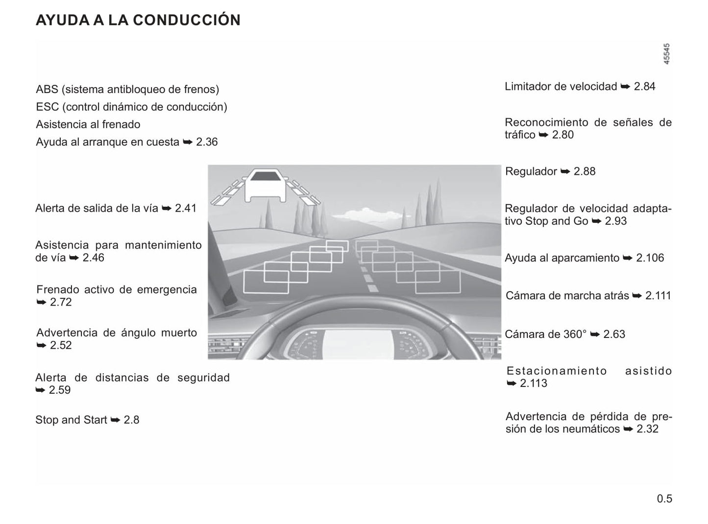 2019-2021 Renault Clio Manuel du propriétaire | Espagnol