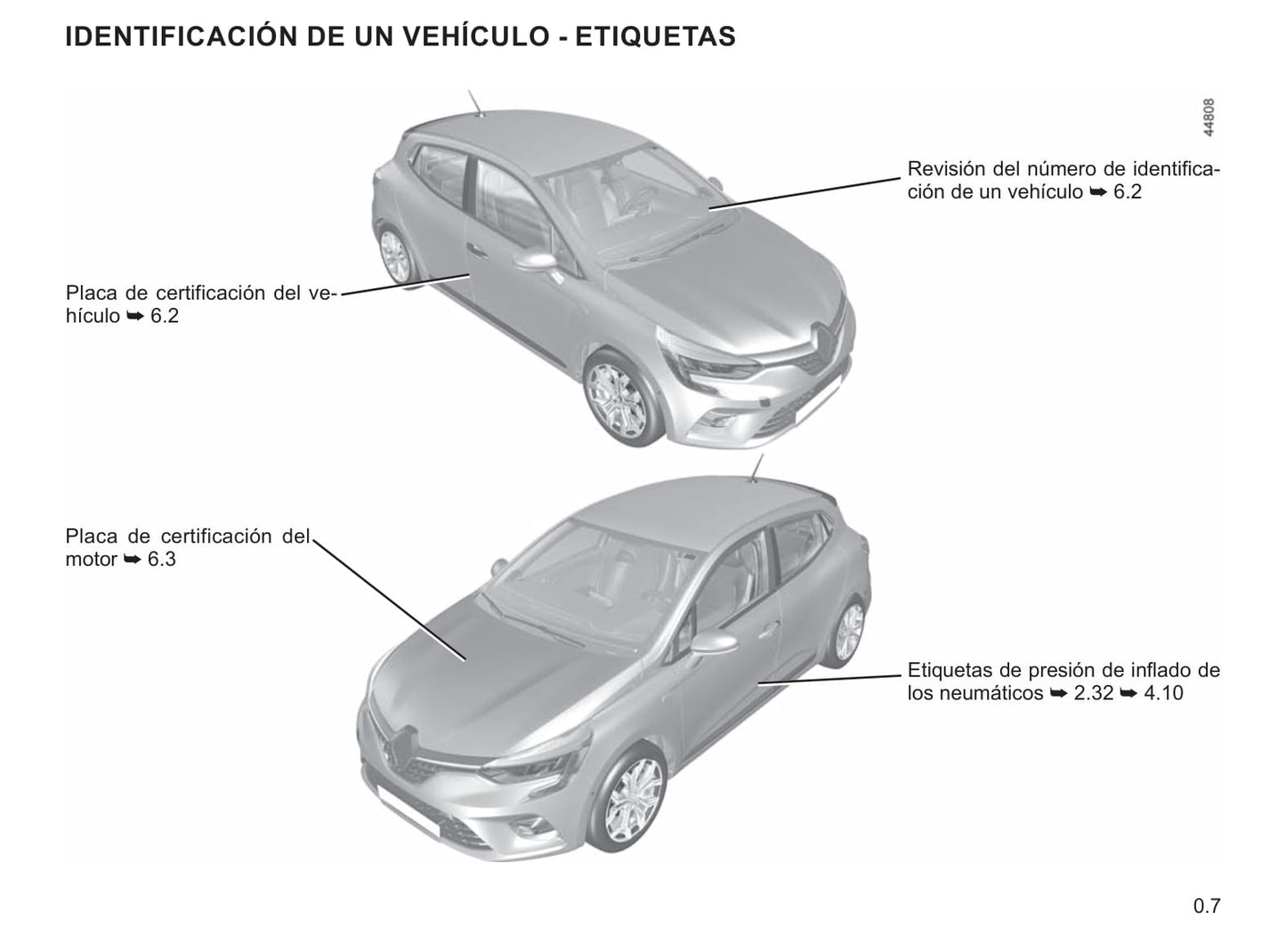 2019-2021 Renault Clio Manuel du propriétaire | Espagnol