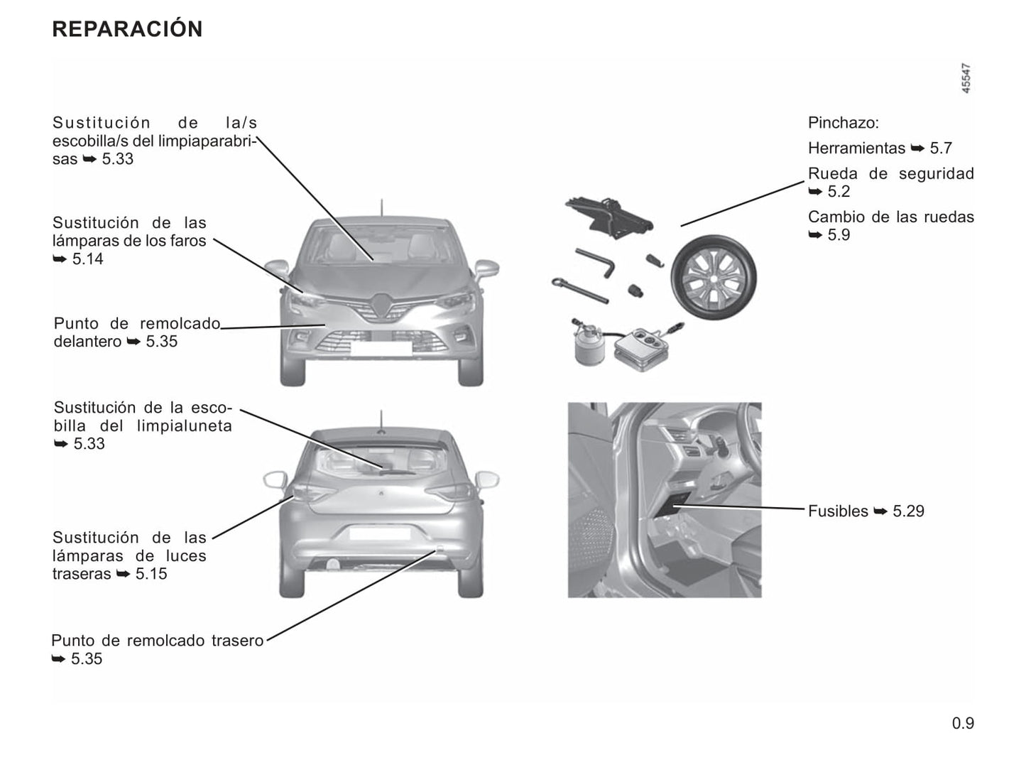 2019-2021 Renault Clio Manuel du propriétaire | Espagnol