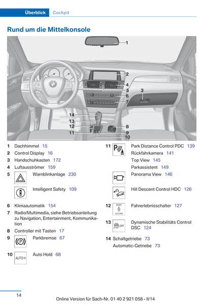 2014 BMW X3 Gebruikershandleiding | Duits