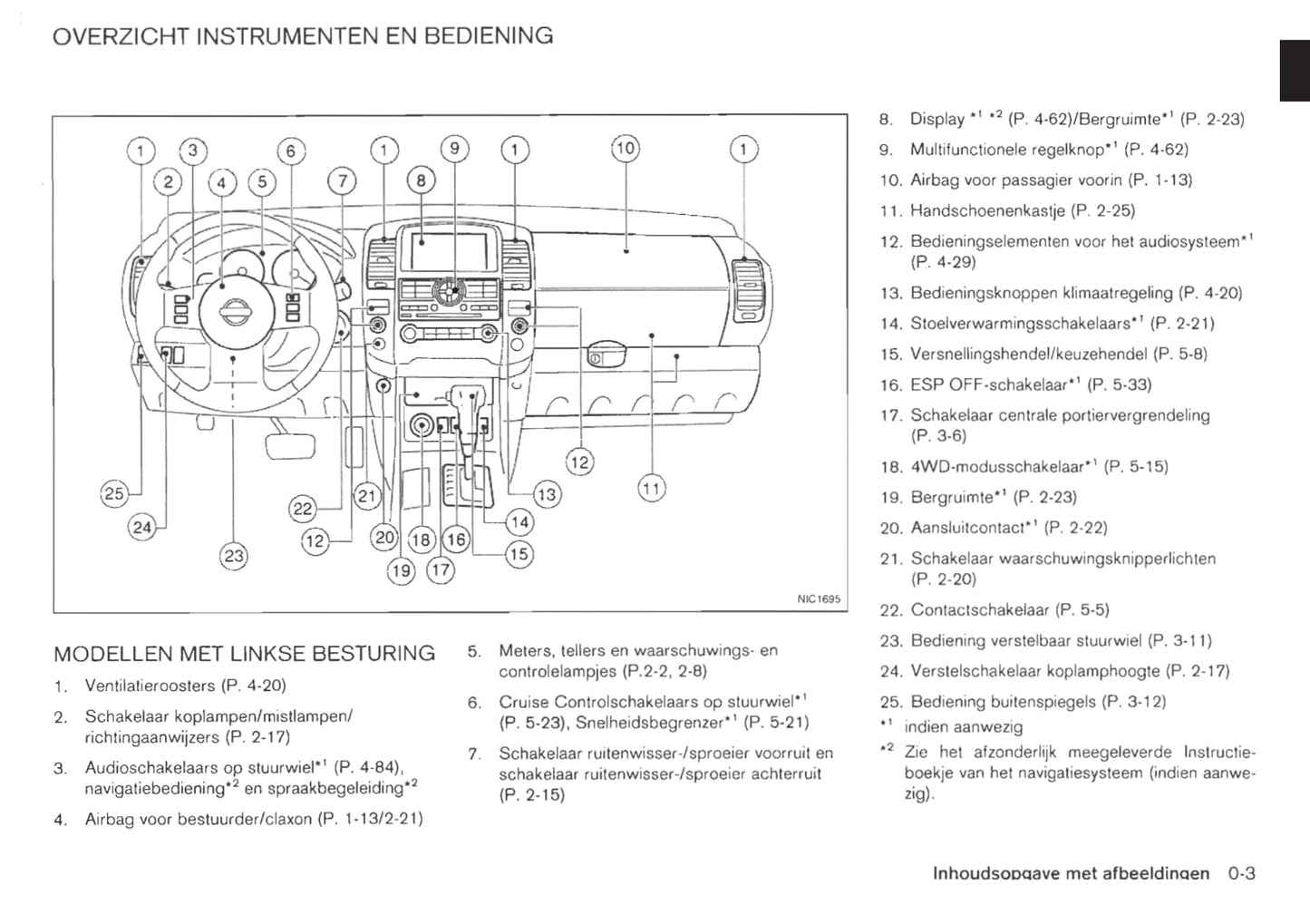 2010-2014 Nissan Navara Manuel du propriétaire | Néerlandais