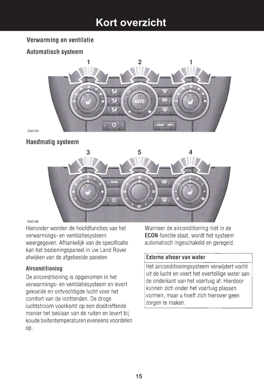 2007-2012 Land Rover Freelander 2 Bedienungsanleitung | Niederländisch