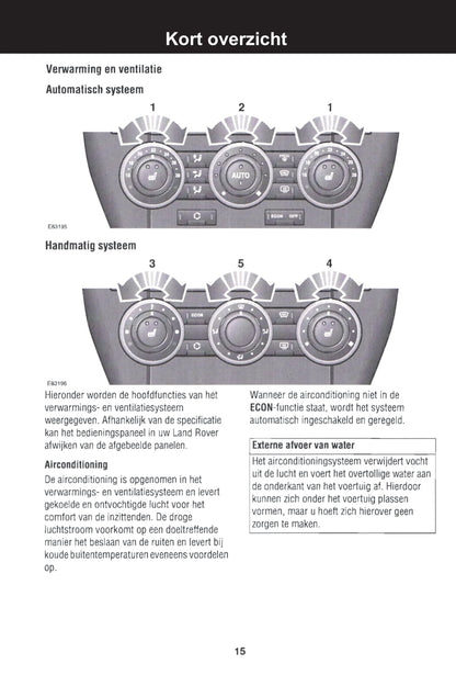 2007-2012 Land Rover Freelander 2 Bedienungsanleitung | Niederländisch