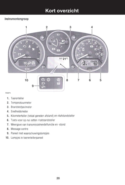 2007-2012 Land Rover Freelander 2 Bedienungsanleitung | Niederländisch