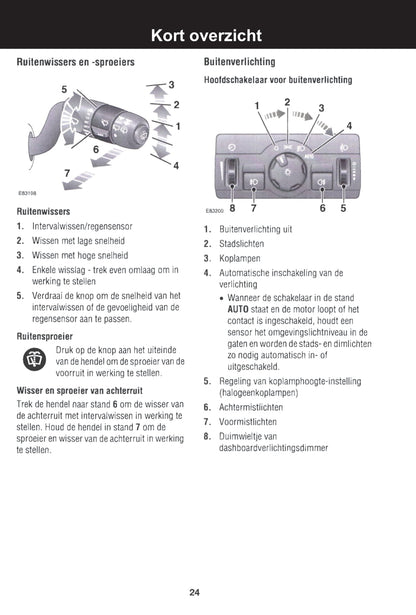 2007-2012 Land Rover Freelander 2 Bedienungsanleitung | Niederländisch