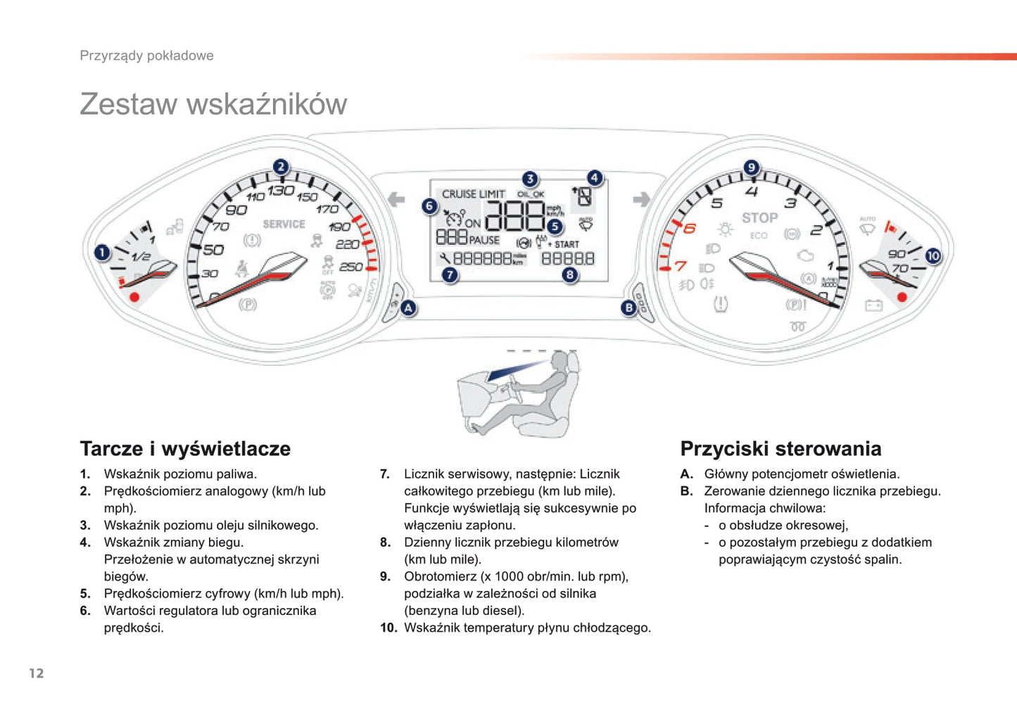 2015-2016 Peugeot 308 Bedienungsanleitung | Polnisch