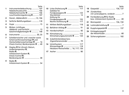 2002-2005 Opel Zafira Gebruikershandleiding | Duits