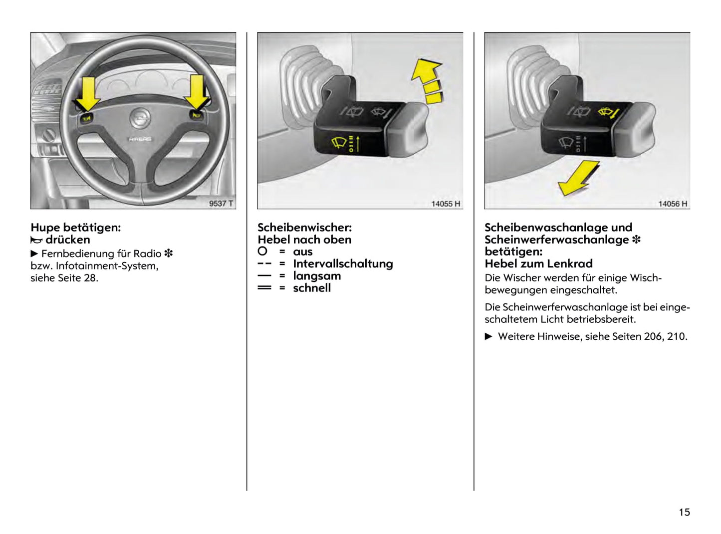 2002-2005 Opel Zafira Gebruikershandleiding | Duits