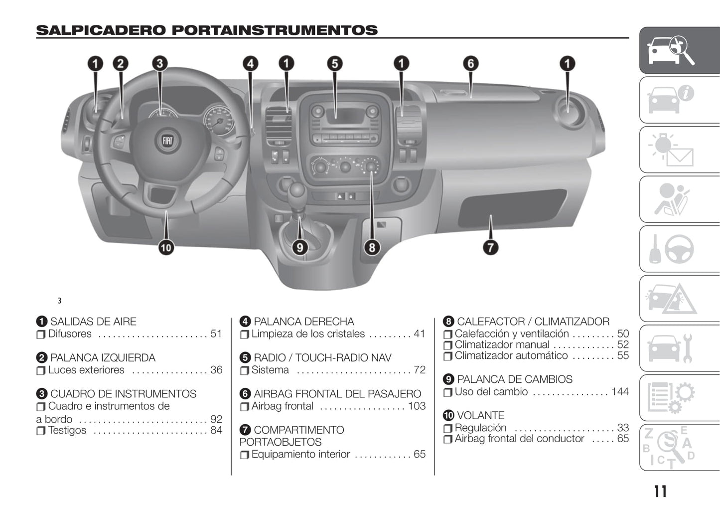 2019-2020 Fiat Talento Bedienungsanleitung | Spanisch