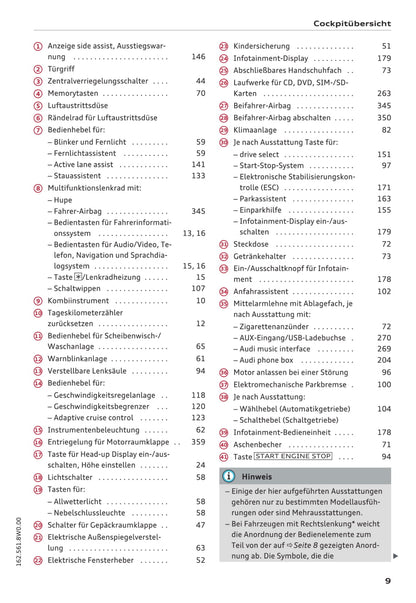 2015-2018 Audi A4 Gebruikershandleiding | Duits